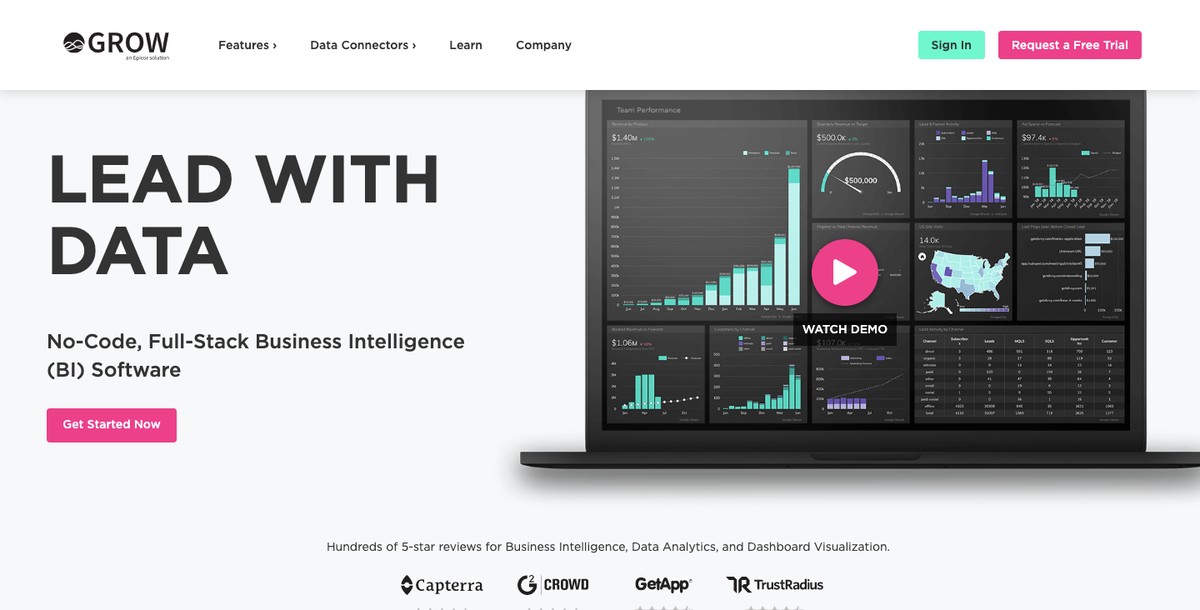 Real-Time Analytics Dashboard